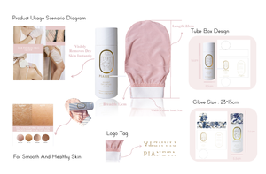 Cas 2 : Gants exfoliants 