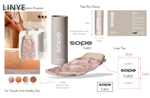 Cas 1 : Gants exfoliants 