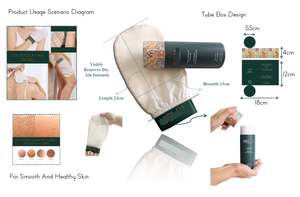 Cas 3 : Gants exfoliants 